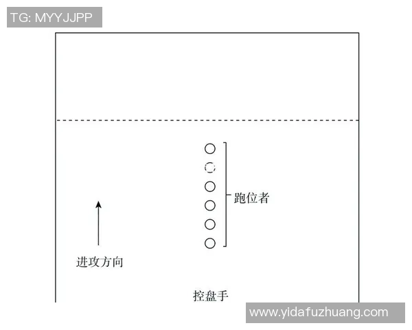 西安飞盘队的节奏表现分析与战术探讨全面解读